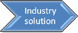 industry-solution